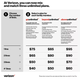 Illustration for article titled Verizons New Phone Plan Proves It Has No Idea What Unlimited Actually Means